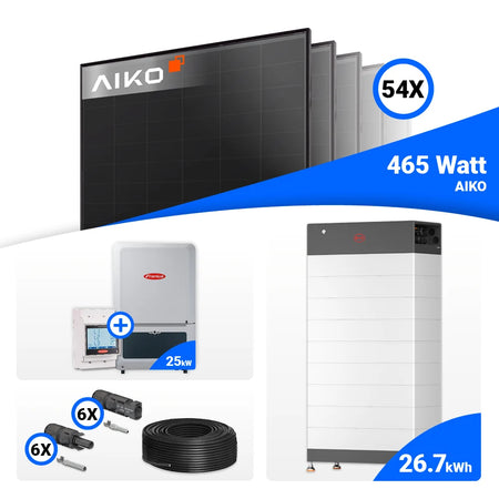 Die 25-kWp Photovoltaikanlage mit AIKO 465W Modulen sorgt für starke Solarerträge und unterstützt auf Wunsch HVB- oder Reserva-Speicherlösungen.