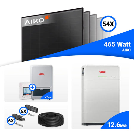 Diese 25-kWp PV-Anlage sorgt für hohe Energieeffizienz und bietet flexible Speicheroptionen wie HVB oder Reserva für mehr Energieautarkie.