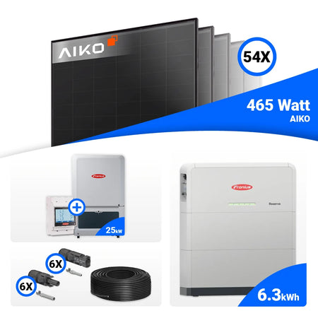 Ein hochwertiges 25-kWp Photovoltaikset mit modernen Black Frame Modulen, das nachhaltige Energieerträge erzeugt und optional HVB- oder Reserva-Speicher integriert.