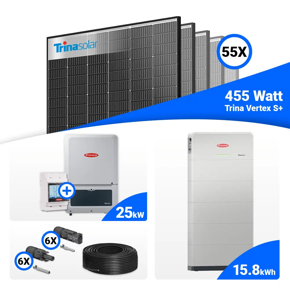 25 kWp Solarpaket: 55 Trina 455W Black Frame, Fronius Verto Plus 25.0 – vorbereitet für Batteriespeicher