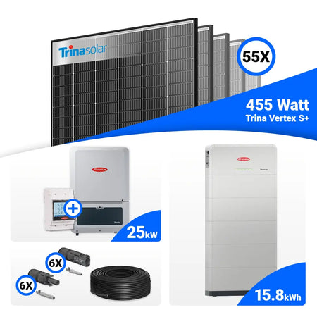 25 kWp Solarpaket: 55 Trina 455W Black Frame, Fronius Verto Plus 25.0 – vorbereitet für Batteriespeicher