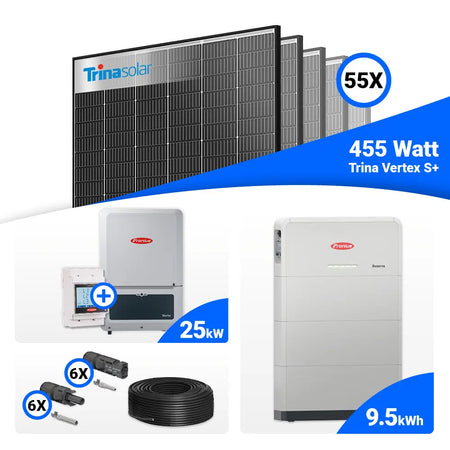 PV Bundle 25 kWp – Trina Solar 455W Black Frame und Fronius Verto Plus 25.0 Wechselrichter, speicherfähig