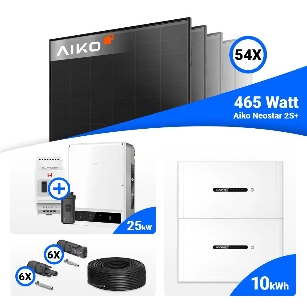 25 kWp PV-Komplettanlage mit 54 × AIKO Neostar 2S+ Full Black Solarmodulen (465 W), GoodWe GW25K-ET Hybridwechselrichter mit Smart Meter und 10 kWh GoodWe Lynx Home F Plus Speicher. Komplettlösung für effiziente Solarstromerzeugung – jetzt bei SH24 kaufen.
