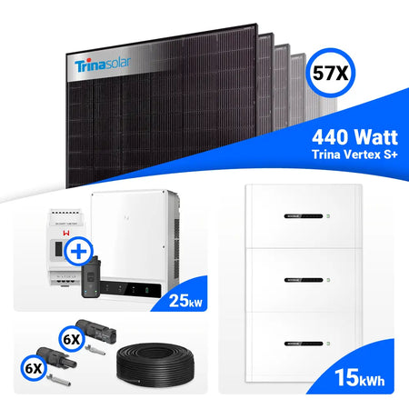 PV-Komplettset 25 kWp mit 57 × Trina Solar Vertex S+ 440W Full Black Bifazial Modulen, GoodWe GW25K-ET Hybridwechselrichter mit Smart Meter und 15 kWh GoodWe Lynx Home F Plus Batteriespeicher. Solaranlage für hohe Energieeffizienz und Autarkie – online bei SH24 kaufen.