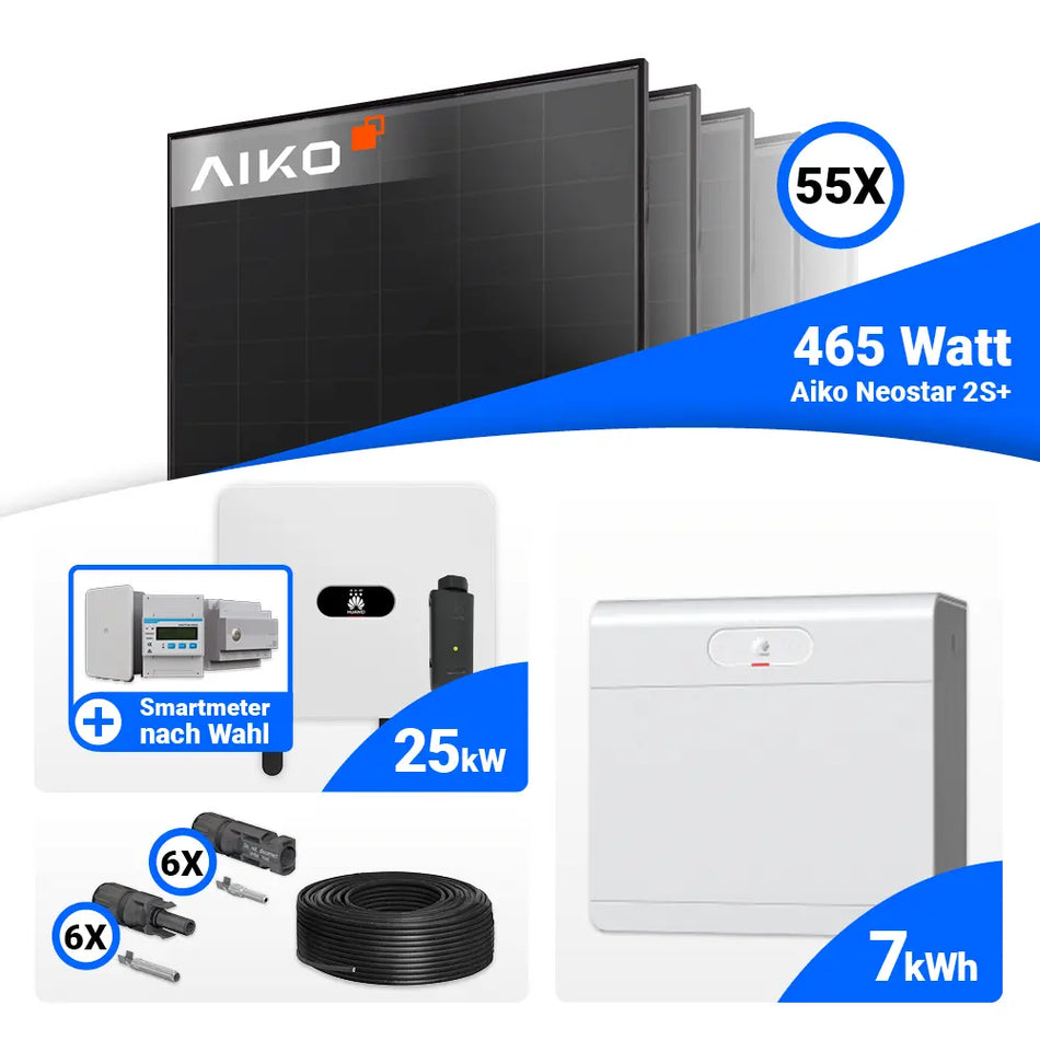 25 kWp Solarsystem mit Huawei SUN2000-25K-MB0 und Speicheroption