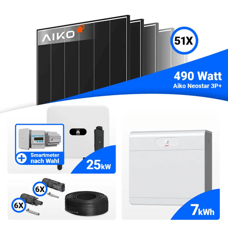 25 kWp Solarsystem mit Huawei SUN2000-25K-MB0 und Speicheroption