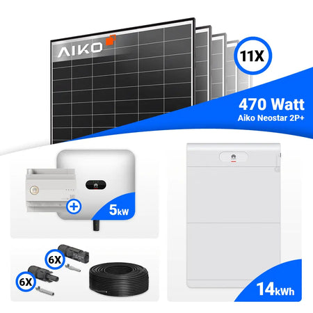 Kompaktes 5-kWp Photovoltaiksystem für Einfamilienhäuser.