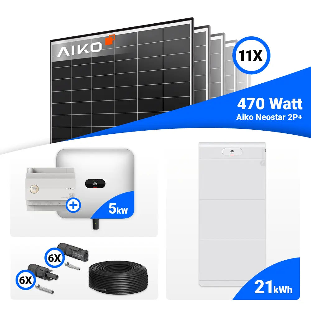 PV-Anlage 5 kWp mit intelligenter Energieverwaltung.