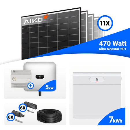 Komplettes AIKO-Modulset mit Huawei Komponenten und Batteriespeicheroption.