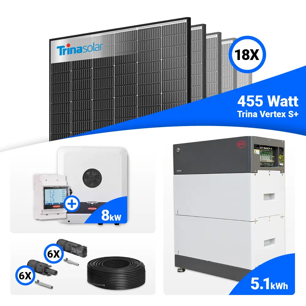 8 kWp Photovoltaik Komplettanlage mit 18 Trina 455W Black Frame und Fronius SYMO-GEN24 8.0