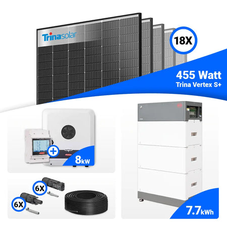PV Set 8 kWp: 18x Trina Solar 455W Black Frame Module + Fronius SYMO-GEN24 8.0, speicherfähig