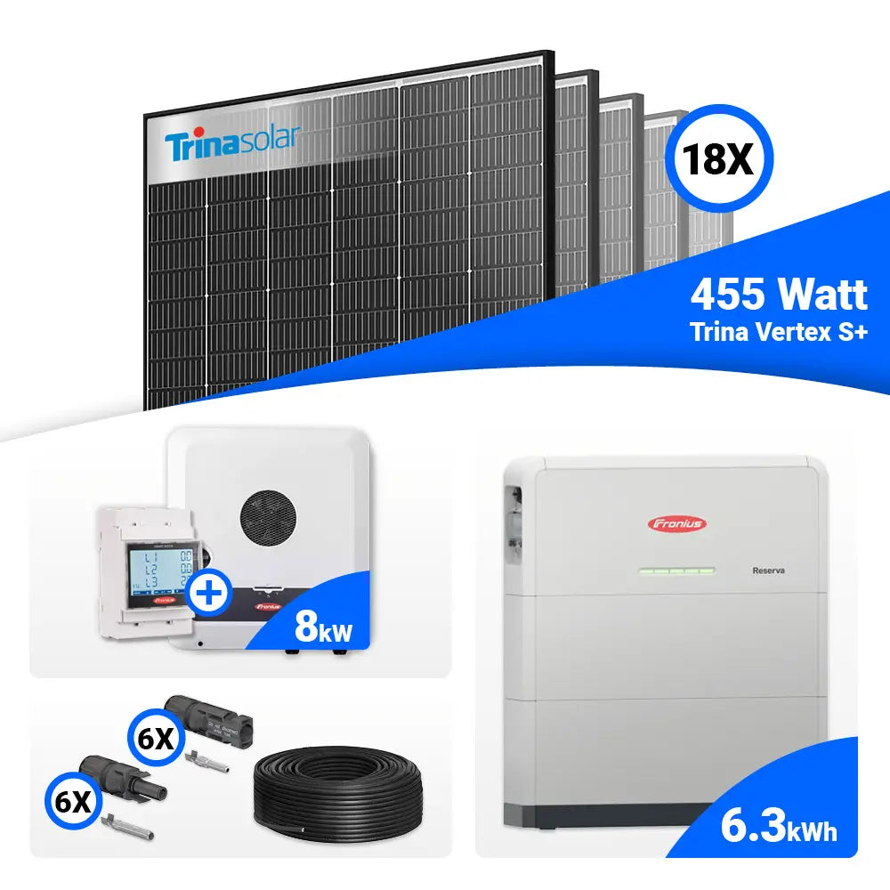 PV Bundle 8 kWp – Trina Solar 455W Black Frame und Fronius SYMO-GEN24 8.0 Wechselrichter, speicherfähig