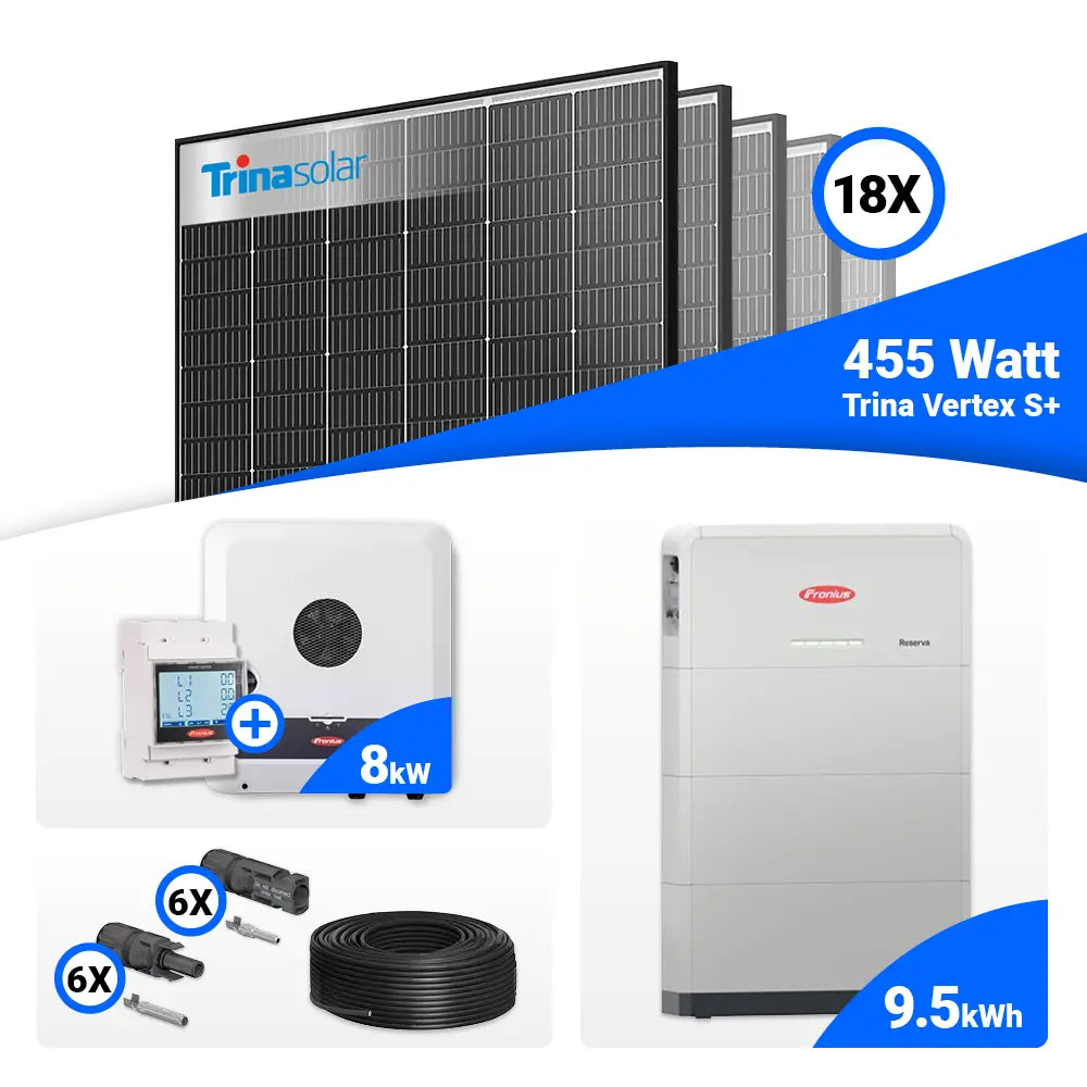 Fronius SYMO-GEN24 8.0 Wechselrichter im 8 kWp PV Komplettset mit 18 Trina 455W Black Frame Modulen