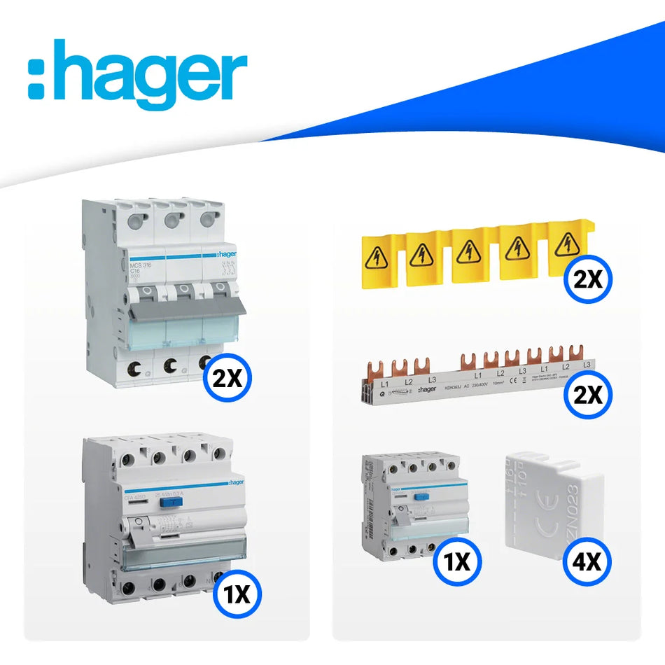 AC Anschlussset - C16A mit Backup