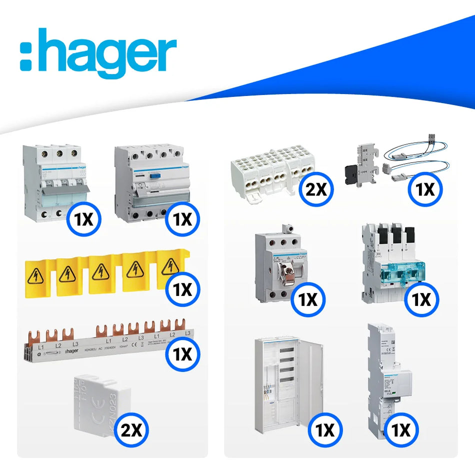 AC Anschlussset - C40A mit Backup