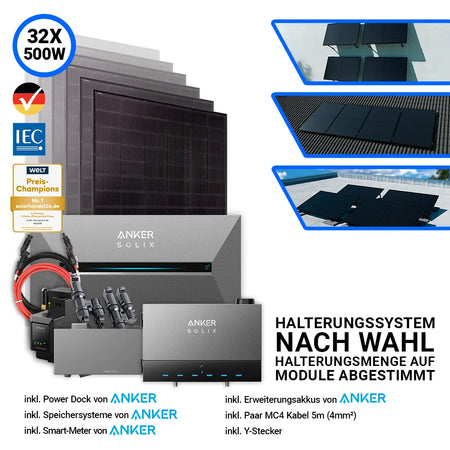 Lieferumfang des Anker SOLIX Komplettsets mit 32 Jolywood-Solarmodulen à 500 W. Abgebildet sind: Anker SOLIX Power Dock, Solarspeichersysteme, Smart-Meter, Erweiterungsakkus, Kabel (MC4, 5 m), Y-Stecker und Halterungssysteme nach Wahl. Rechts verschiedene Montagebeispiele der Solarmodule auf Dach und Boden.
