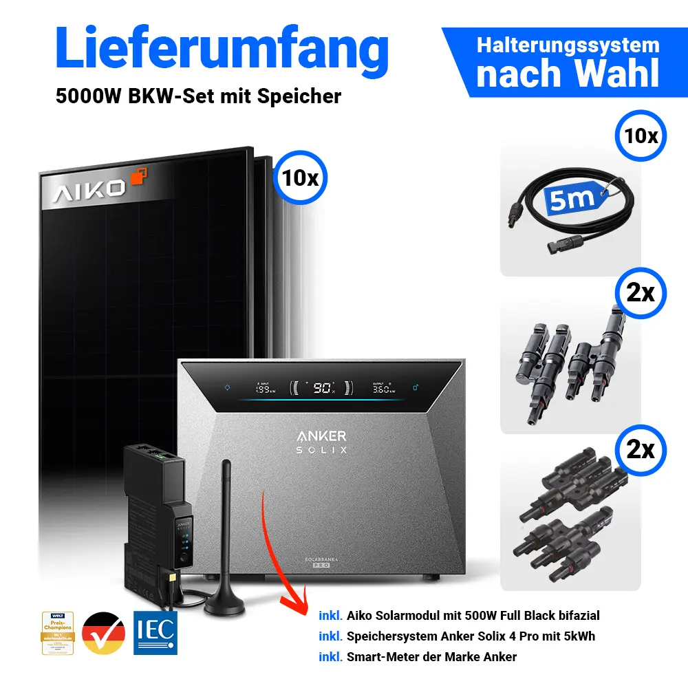Lieferumfang 5000Wp Solaranlage: 10x AIKO 500W Module & Anker Solix Solarbank 4 Pro.
