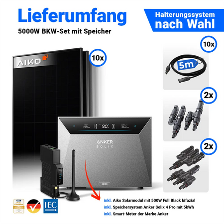Lieferumfang 5000Wp Solaranlage: 10x AIKO 500W Module & Anker Solix Solarbank 4 Pro.