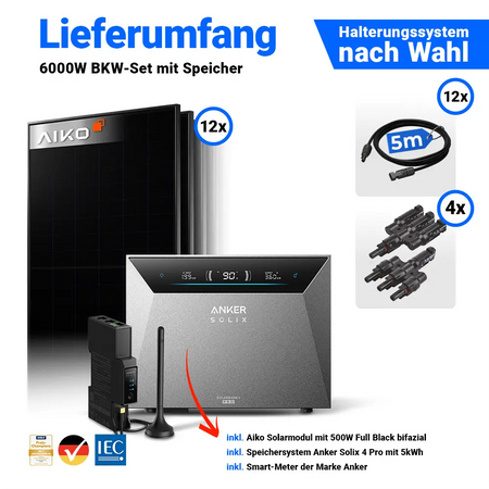 Lieferumfang 5000Wp Solaranlage: 10x AIKO 500W Module & Anker Solix Solarbank 4 Pro.