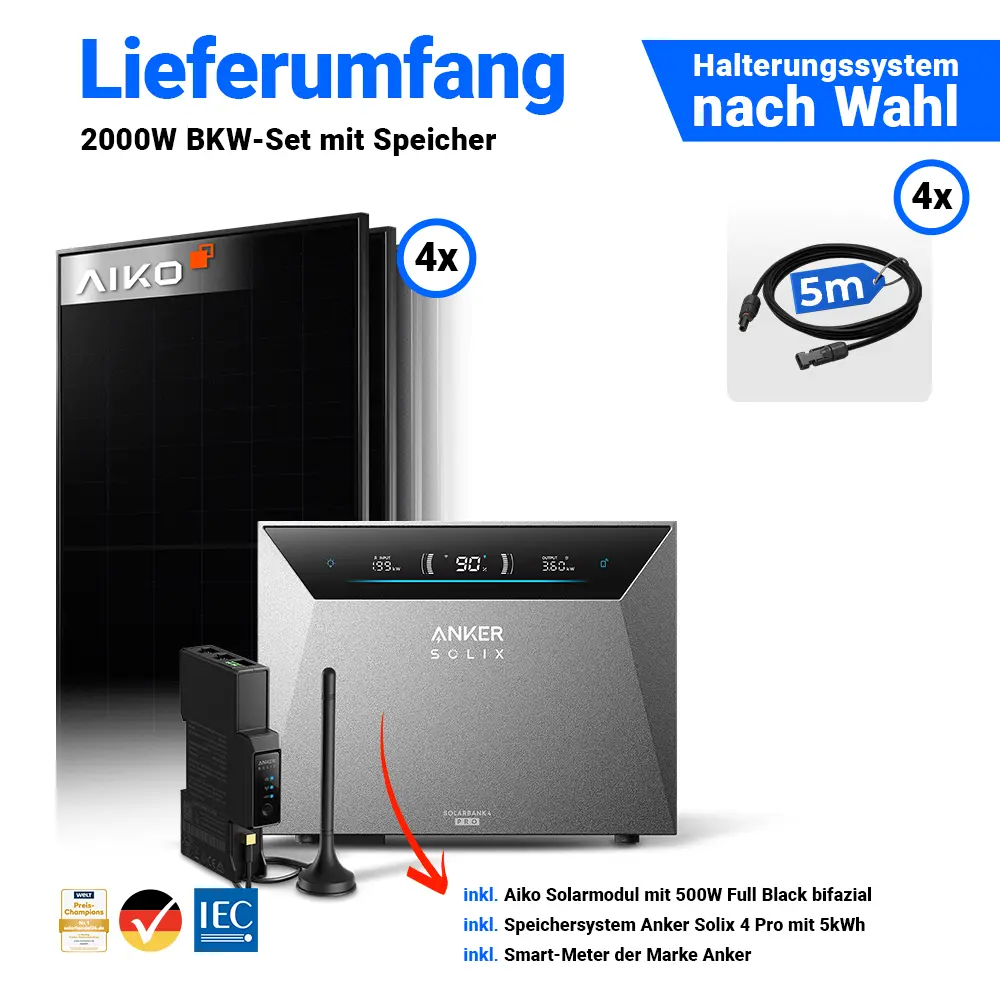 Lieferumfang 2000Wp Solaranlage: 4x AIKO 500W Panels & Anker Solix Solarbank 4 Pro.