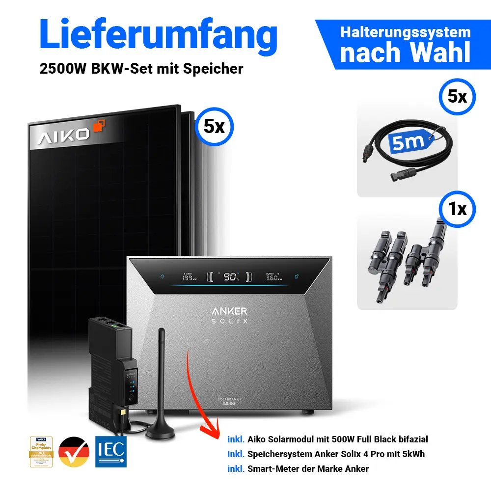 Lieferumfang 2500Wp Balkonkraftwerk: 5x AIKO 500W bifazial & Anker Solix Solarbank 4 Pro.