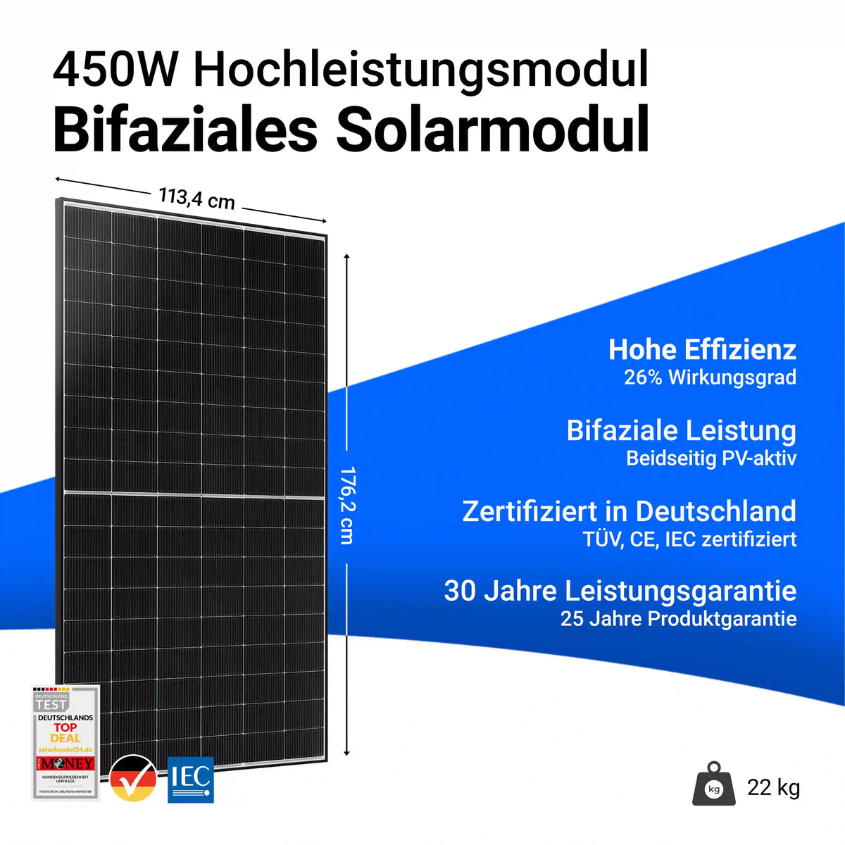 Modulbild mit Infos 450 Watt Bifazial Ja Solar 
