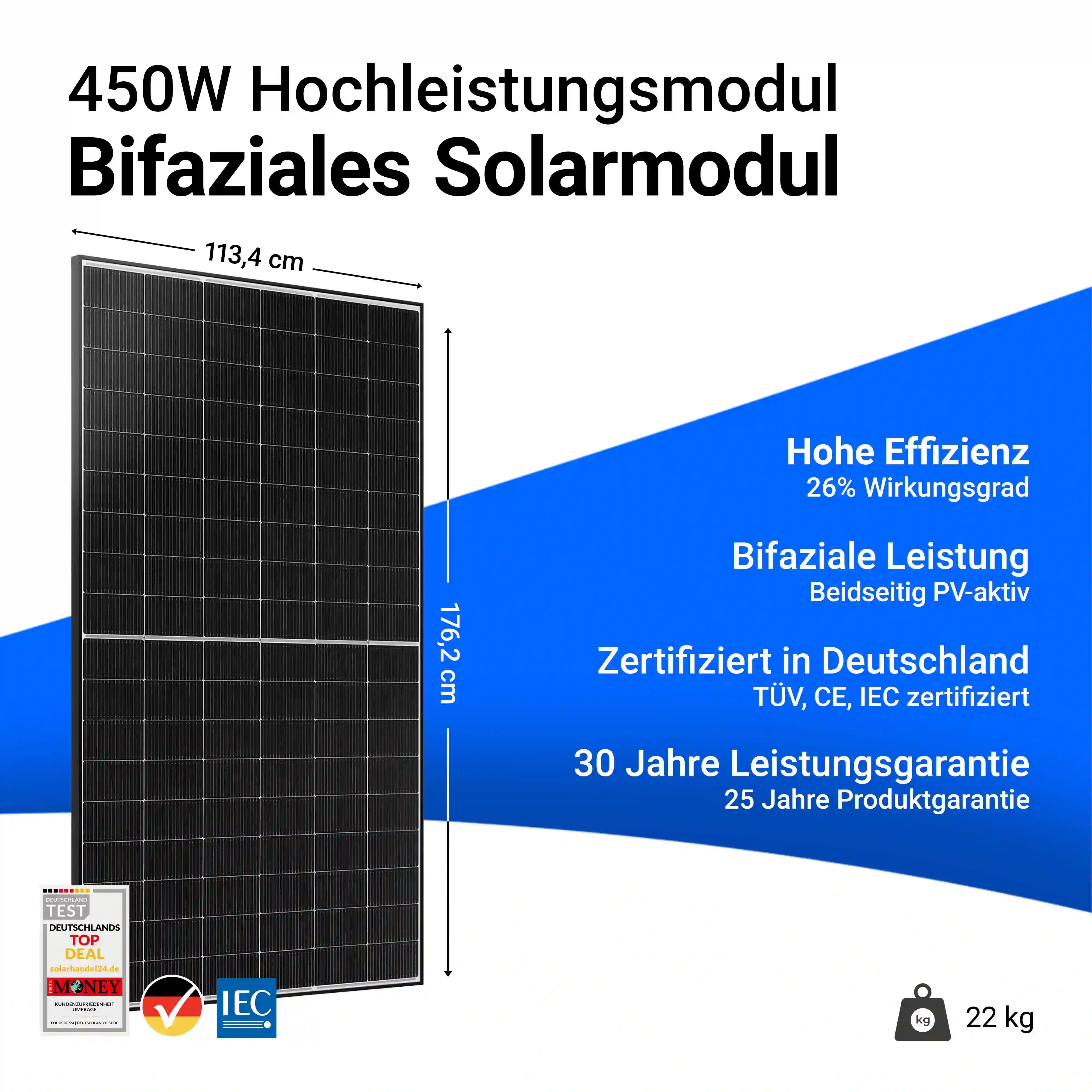 Modulbild mit Infos 450 Watt Bifazial Ja Solar 