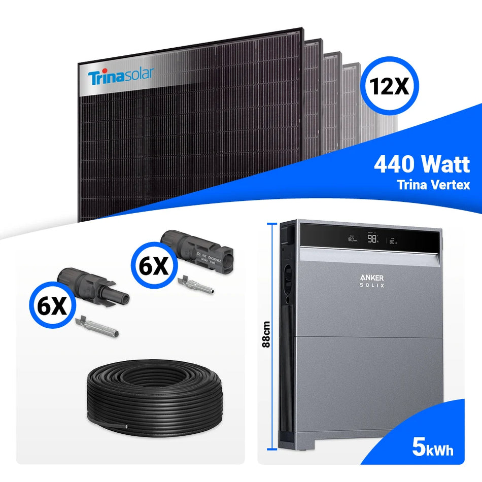 PV-Komplettset 5 kWp mit 12 Trina 440W Full Black bifazialen Solarmodulen und Anker X1-H5K-T, optional mit Speicher und gratis Wallbox ab 10 kWh.