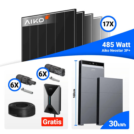 PV Komplettset 8 kWp Photovoltaik Set mit Speicheroption kaufen