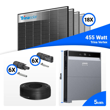 PV-Komplettset 8 kWp mit 18 Trina 455W Black Frame Solarmodulen und Anker X1-H8K-T, optional mit Speicher und gratis Wallbox ab 10 kWh.