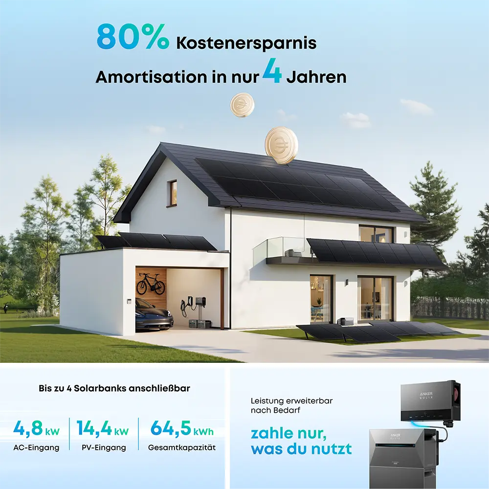 Anker Power Dock Infobild 3