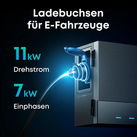 Anker Power Dock Infobild 1